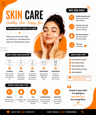 Body & Skin Care
