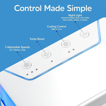 https://fzw5ah-e7.myshopify.com/
